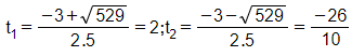 Giải phương trình trùng phương: 9x^4 - 10x^2 + 1 = 0 (ảnh 1)