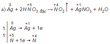 Lập các phương trình hoá học Ag + HNO3  (ảnh 1)