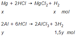 Cho một lượng hỗn hợp Mg – Al tác dụng với dung dịch HCl dư (ảnh 1)