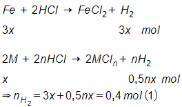 Hỗn hợp A chứa Fe và kim loại M có hóa trị không đổi trong mọi hợp chất (ảnh 1)