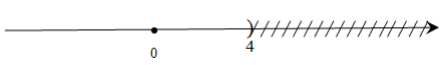 Viết và biểu diễn tập nghiệm của bất phương trình x < 4 trên trục số (ảnh 1)