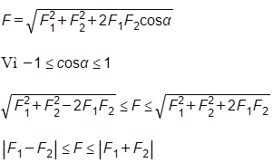 Cho hai lực đồng quy có độ lớn bằng 9 N và 12 N (ảnh 1)