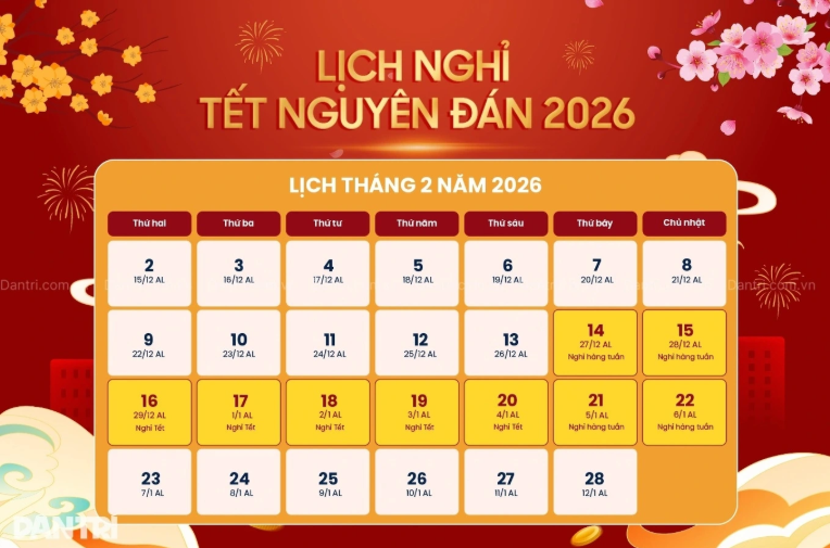 Mùng 1 Tết 2026 là ngày bao nhiêu dương lịch? Lịch nghỉ Tết nguyên đán mới nhất năm 2026 (ảnh 1)
