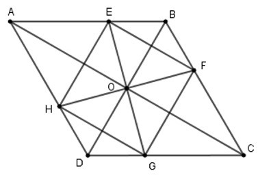 Trắc nghiệm Hình vuông có đáp án - Toán lớp 8 (ảnh 9)