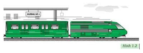 Hành khách ngồi trên một toa tàu đang rời khỏi nhà ga (Hình 1.2). So với toa tàu thì hành khách chuyển động (ảnh 1)