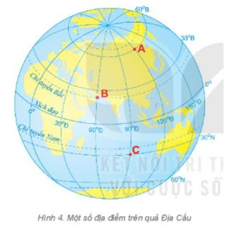 Xác định tọa độ địa lí của các điểm A, B, C (ảnh 1)