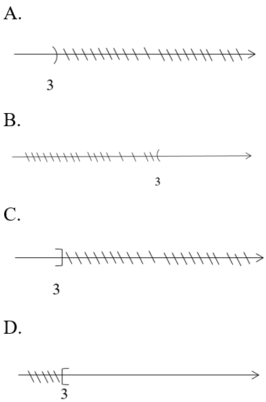 Trắc nghiệm Bất phương trình bậc nhất một ẩn có đáp án - Toán lớp 8 (ảnh 4)