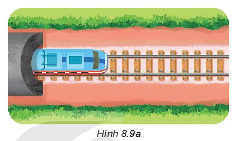 Em hãy quan sát các hình ảnh sau: Hai thanh ray đường tàu (H.8.9a) là hình ảnh của hai đường thẳng (ảnh 1)