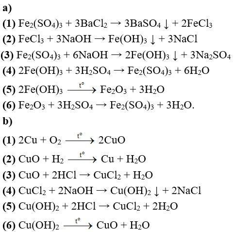 Viết phương trình hóa học cho những chuyển đổi hóa học sau (ảnh 2)