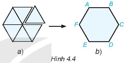 Cắt sáu hình tam giác đều giống nhau và ghép lại như Hình 4.4a để được hình lục giác đều (ảnh 1)
