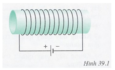 Phát biểu quy tắc tìm chiều của đường sức từ (ảnh 1)
