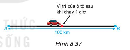 Một chiếc xe chạy với vận tốc không đổi trên một quãng đường thẳng dài 100 km (ảnh 1)
