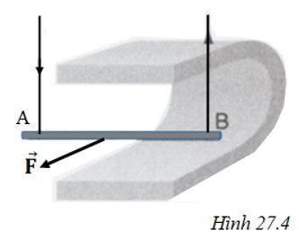 Xác định chiều đường sức từ của nam châm trên hình 27.4 (ảnh 1)