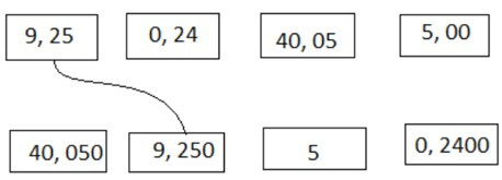 SBT Toán lớp 5 trang 17,18,19,20 Bài 1: Số thâp phân (ảnh 1)