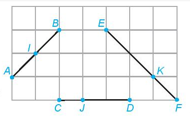 Dùng thước thẳng có vạch chia, em hãy kiểm tra xem các điểm I, J, K (ảnh 1)