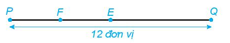 Cho đoạn thẳng PQ dài 12 đơn vị. Gọi E là trung điểm của đoạn thẳng PQ (ảnh 1)