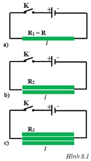 Hãy tính điện trở tương đương R2 của hai dây dẫn (ảnh 1)