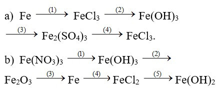 Viết các phương trình hoa học biểu diễn các chuyển hóa sau đây Bài 1 trang 71 Hóa học lớp 9 (ảnh 1)