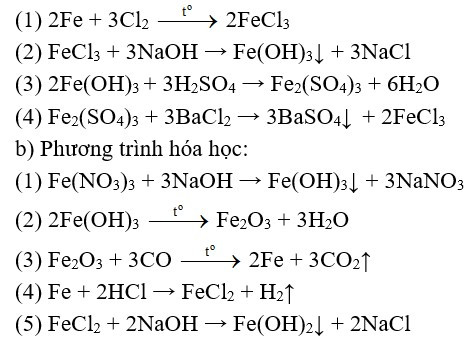 Viết các phương trình hoa học biểu diễn các chuyển hóa sau đây Bài 1 trang 71 Hóa học lớp 9 (ảnh 2)