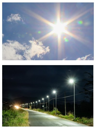 Hãy nêu một ví dụ về nguồn phát ánh sáng trắng (ảnh 1)