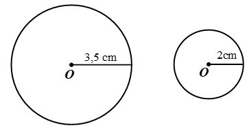 SBT Toán lớp 5 trang 39,40,41: Hình tròn. Chu vi và diện tích hình tròn (ảnh 1)