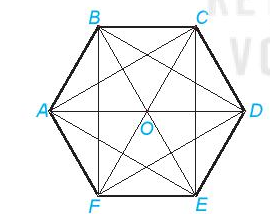 Hãy kể tên các hình thang cân, hình chữ nhật có trong hình lục giác đều sau (ảnh 1)
