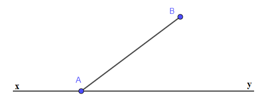 Quan sát Hình 8.46 và gọi tên các góc có đỉnh là A, B trong hình vẽ (ảnh 1)