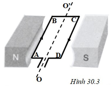 Hình 30.3 mô tả khung dây dẫn ABCD (ảnh 1)