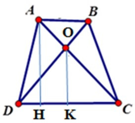 Trắc nghiệm Định lý Ta-lét trong tam giác có đáp án – Toán lớp 8 (ảnh 40)