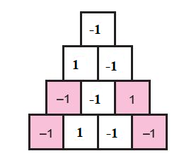 Thay mỗi dấu “?” bằng số sao cho số trong mỗi ô ở hàng trên bằng tích các số  (ảnh 1)