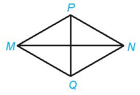 Cho hình thoi MPNQ như hình dưới với MN = 8 cm; PQ = 6 cm (ảnh 1)