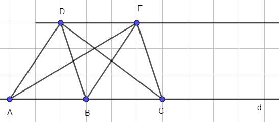 Cho ba điểm A, B, C cùng nằm trên đường thẳng d sao cho B nằm giữa A và C (ảnh 1)