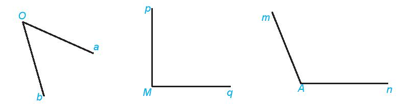 Bằng cách đo, hãy so sánh số đo của các góc trong hình sau với 90o (ảnh 1)