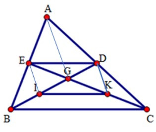 Trắc nghiệm Đường trung bình của tam giác, của hình thang có đáp án - Toán lớp 8 (ảnh 9)