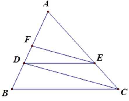 Trắc nghiệm Định lý Ta-lét trong tam giác có đáp án – Toán lớp 8 (ảnh 48)