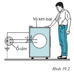 Nối đất cho vỏ kim loại của các dụng cụ điện (ảnh 1)