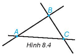 Hình 8.4 có bao nhiêu đường thẳng? Hãy đọc tên các đường thẳng đó (ảnh 1)