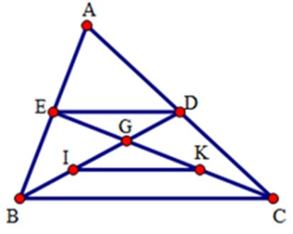 Trắc nghiệm Đường trung bình của tam giác, của hình thang có đáp án - Toán lớp 8 (ảnh 21)