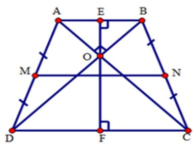 Trắc nghiệm Đường trung bình của tam giác, của hình thang có đáp án - Toán lớp 8 (ảnh 22)