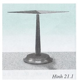 Đặt kim nam châm trên giá thẳng đứng như mô tả trên hình (ảnh 1)