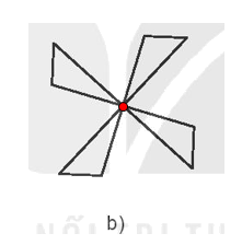 Hình nào dưới đây là hình có tâm đối xứng (ảnh 1)