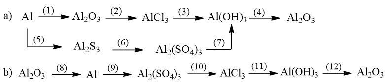 Viết phương trình hóa học biểu diễn các phản ứng theo sơ đồ (ảnh 1)
