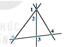 Hình 8.13 mô tả 4 đường thẳng và 5 điểm có tên là A, B, C, D và E (ảnh 1)
