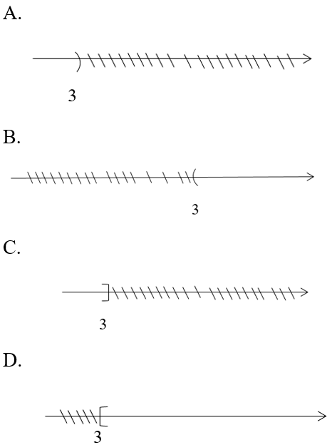 Trắc nghiệm Bất phương trình bậc nhất một ẩn có đáp án - Toán lớp 8 (ảnh 2)