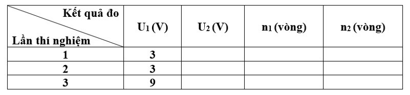 Căn cứ vào số liệu trong bảng 1 SGK (ảnh 1)