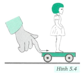 Búp bê đang đứng yên trên xe. Bất chợt đẩy xe chuyển động về phía trước (H.5.4) (ảnh 1)