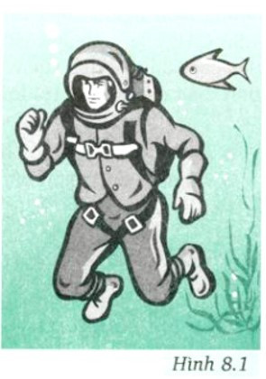 Trả lời câu hỏi ở đầu bài: Tại sao khi lặn sâu, người thợ lặn phải mặc bộ áo lặn chịu được áp suất lớn (ảnh 1)