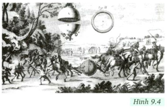 Thí nghiệm 3 Năm 1654, Ghê – ric (1602 – 1678), Thị trưởng thành phố Mác – đơ – buốc (ảnh 1)