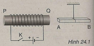 Một cuộn dây được đặt sao cho trục của nó nằm dọc theo thanh nam châm như hình 24.1 (ảnh 1)