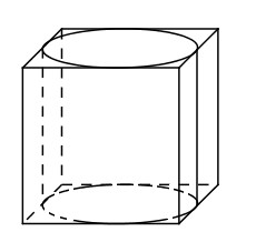 Một hình trụ có hai đáy là hai hình tròn nội tiếp hai mặt của một hình lập phương cạnh a (ảnh 1)